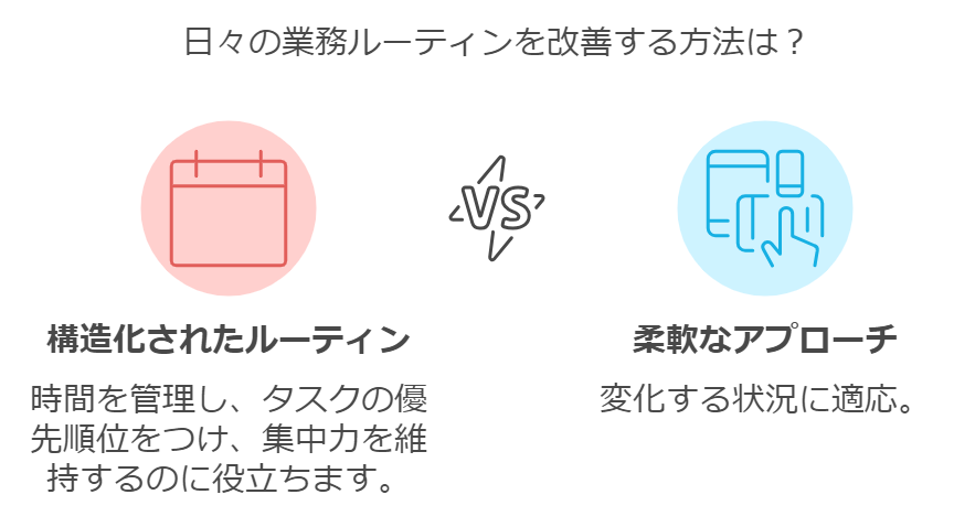 仕事が早くてミスがない人は