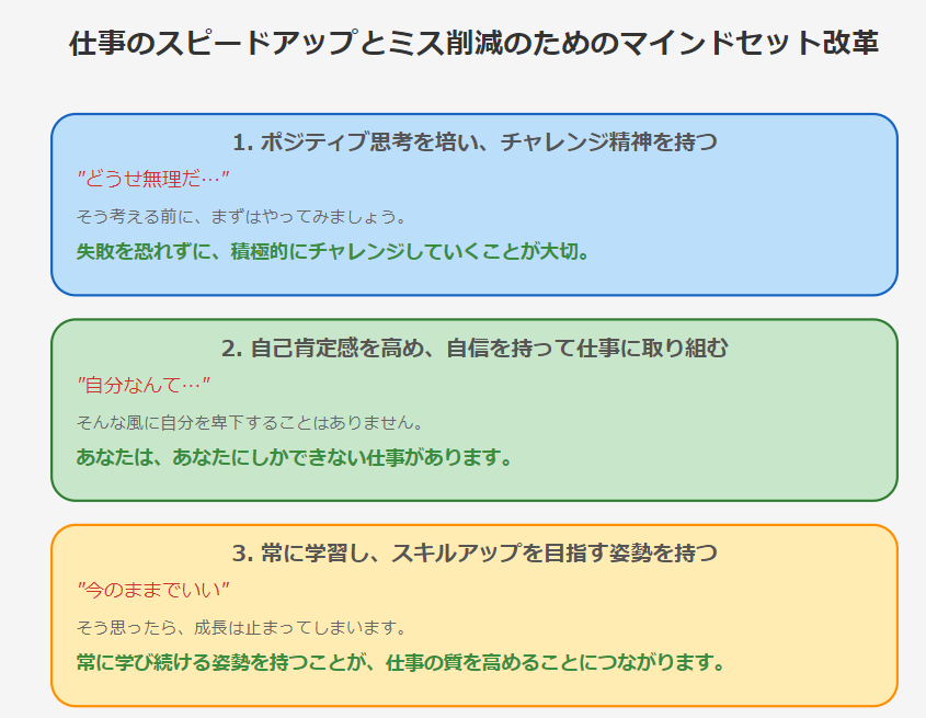 仕事が早くてミスがない人は